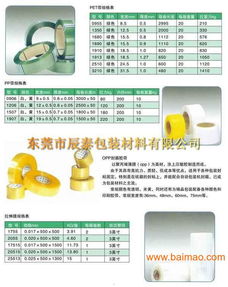 东莞横沥封箱胶带 品质与成本的双赢选择